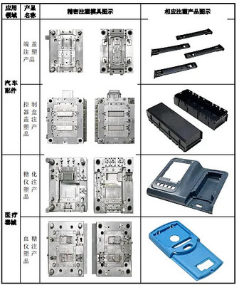利安科技估值申購(gòu)分析,5月28日開(kāi)放打新