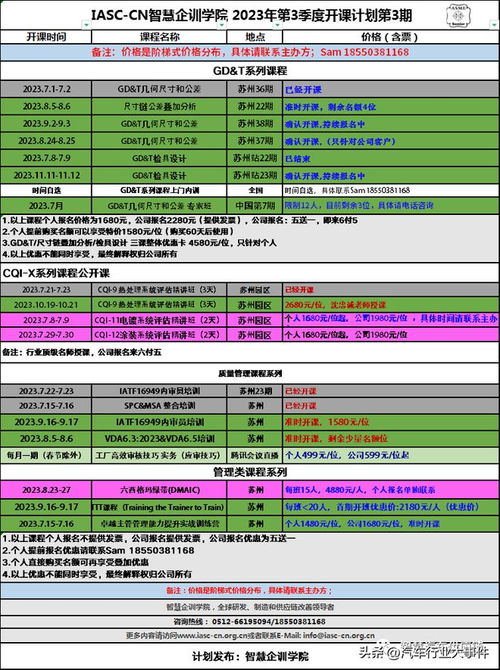 沃德爾集團幾何尺寸與公差(GD&T)內訓圓滿結束，融合歐標GPS與美標GD&T強化信息系統集成服務